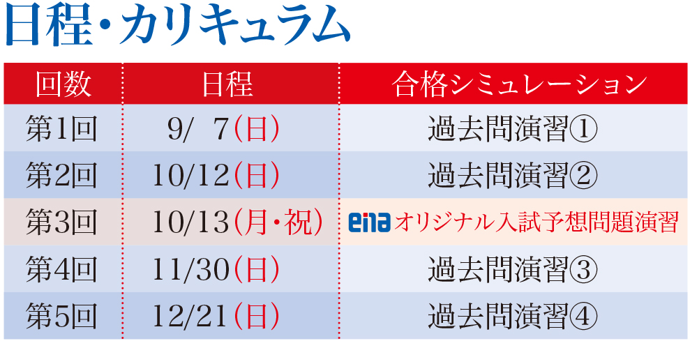 共通問題校コース日程・カリキュラム