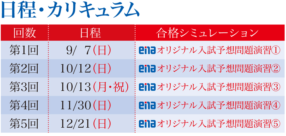 共通問題校コース日程・カリキュラム