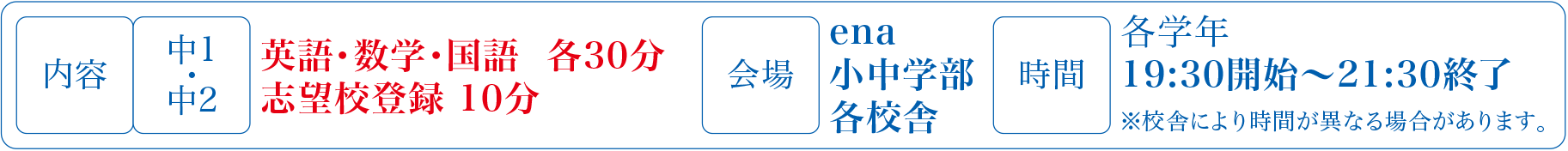 合格力診断テスト(千葉・埼玉)