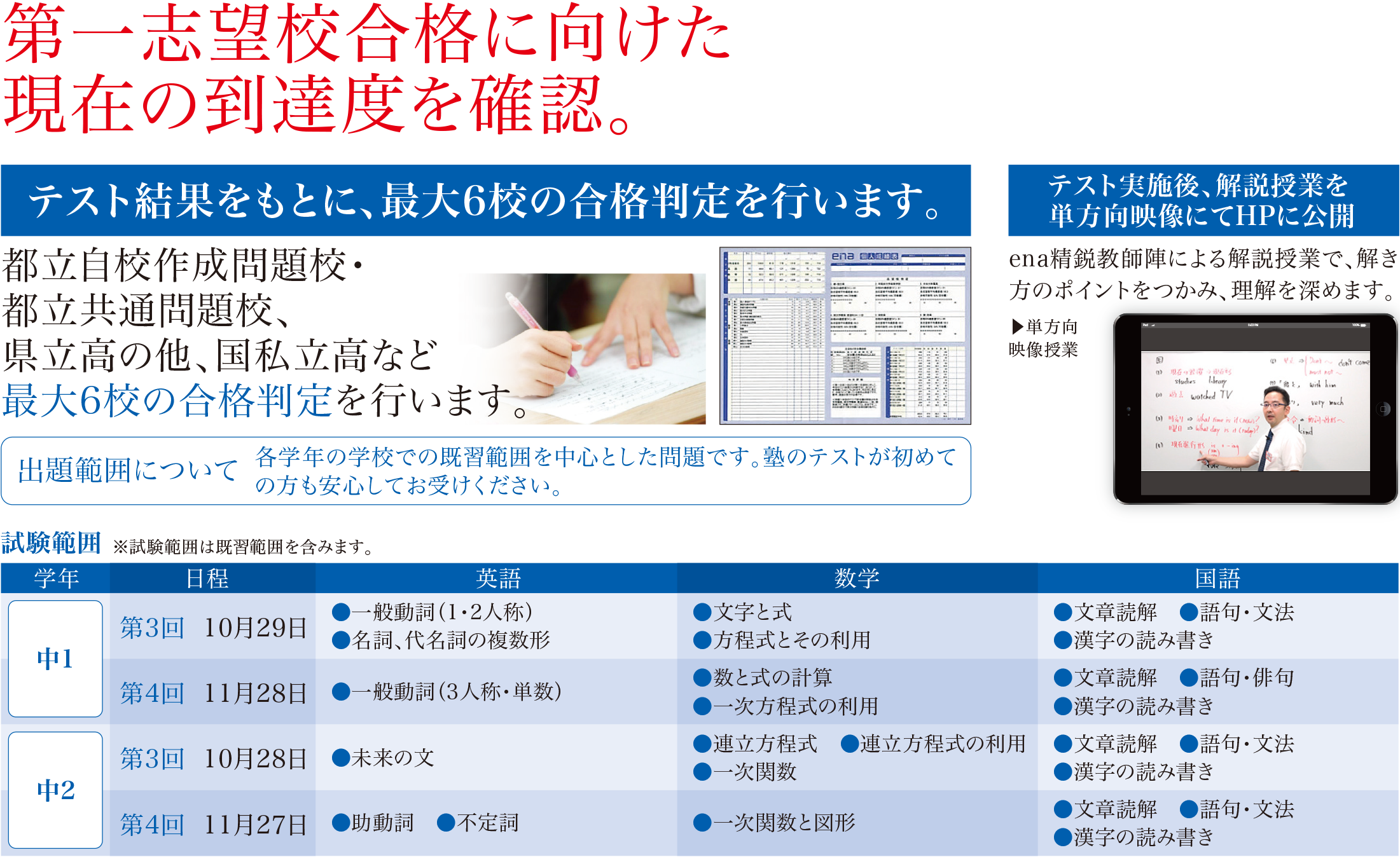 合格力診断テスト