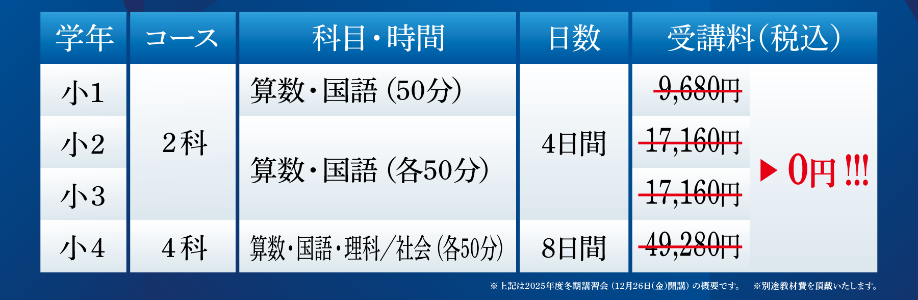 ena小中学部冬期講習会