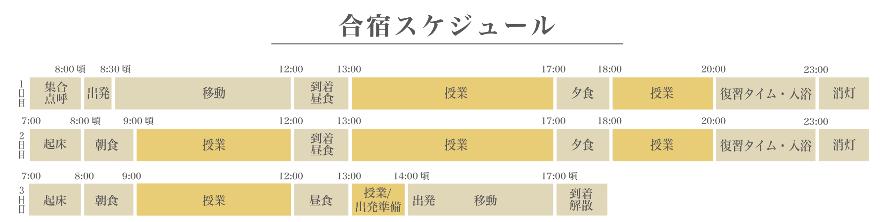 ena小中学部冬期講習会