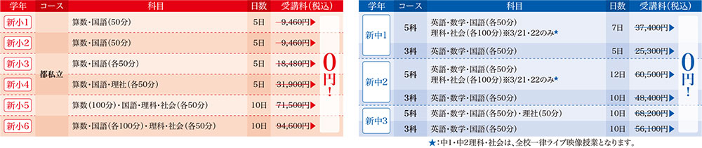 春期講習講座一覧