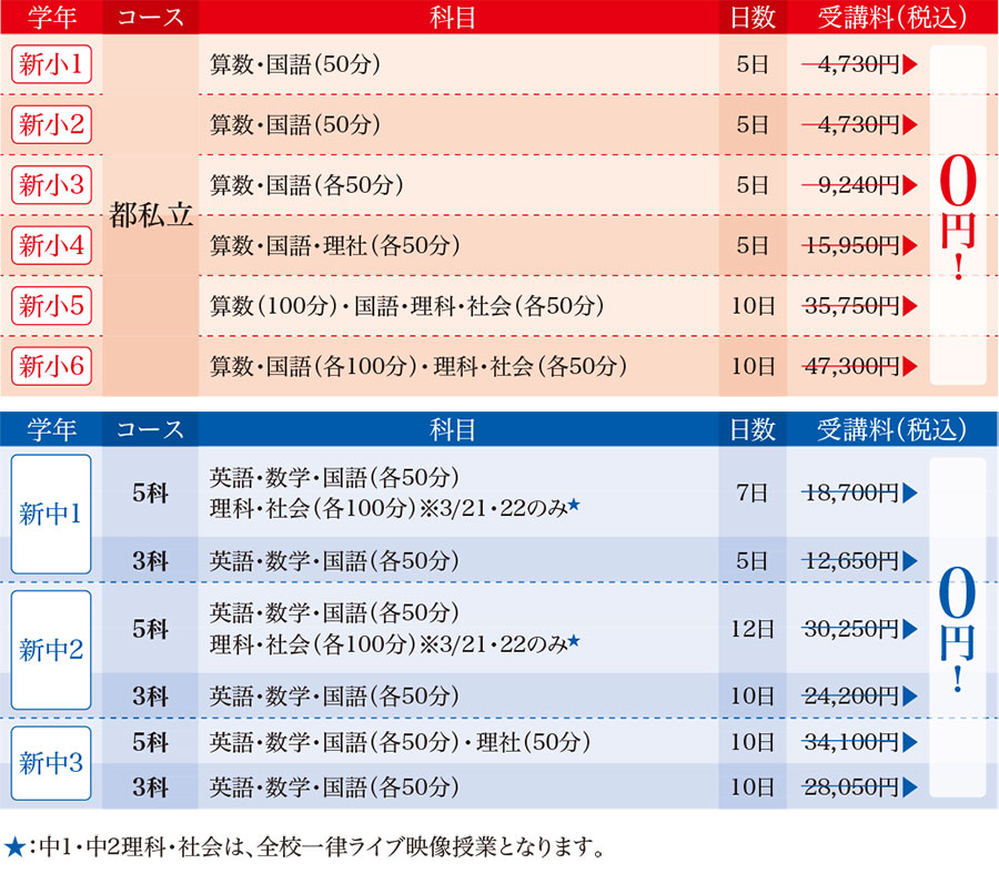 春期講習講座一覧