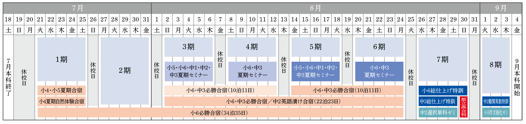 ena小中学部夏期講習2026 | - 【公式】進学塾のena
