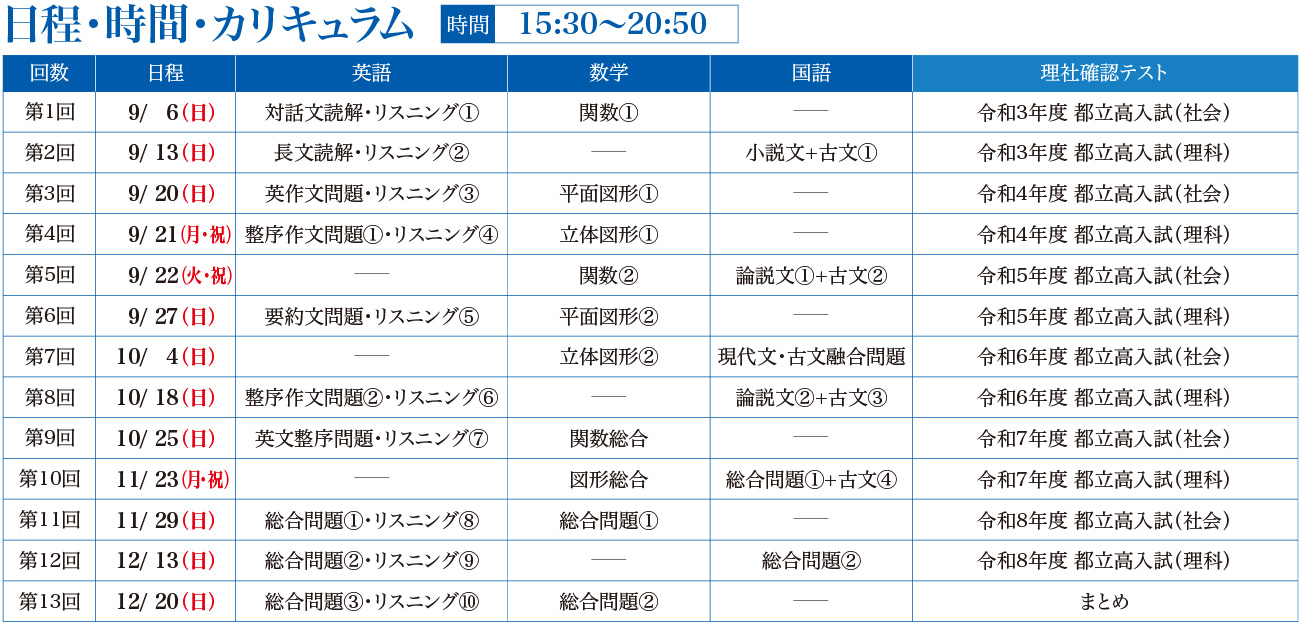 【適性検査対策】理系演習＋算数補助 ena後期日曜特訓  学芸大国際中コース 2026年度 中3後期日曜特訓 | - 【公式】進学塾のena