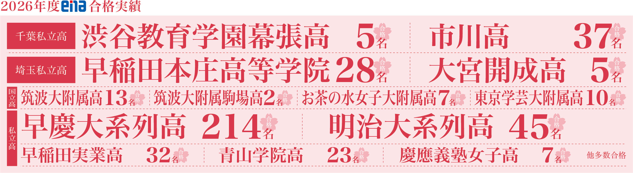 2026実績