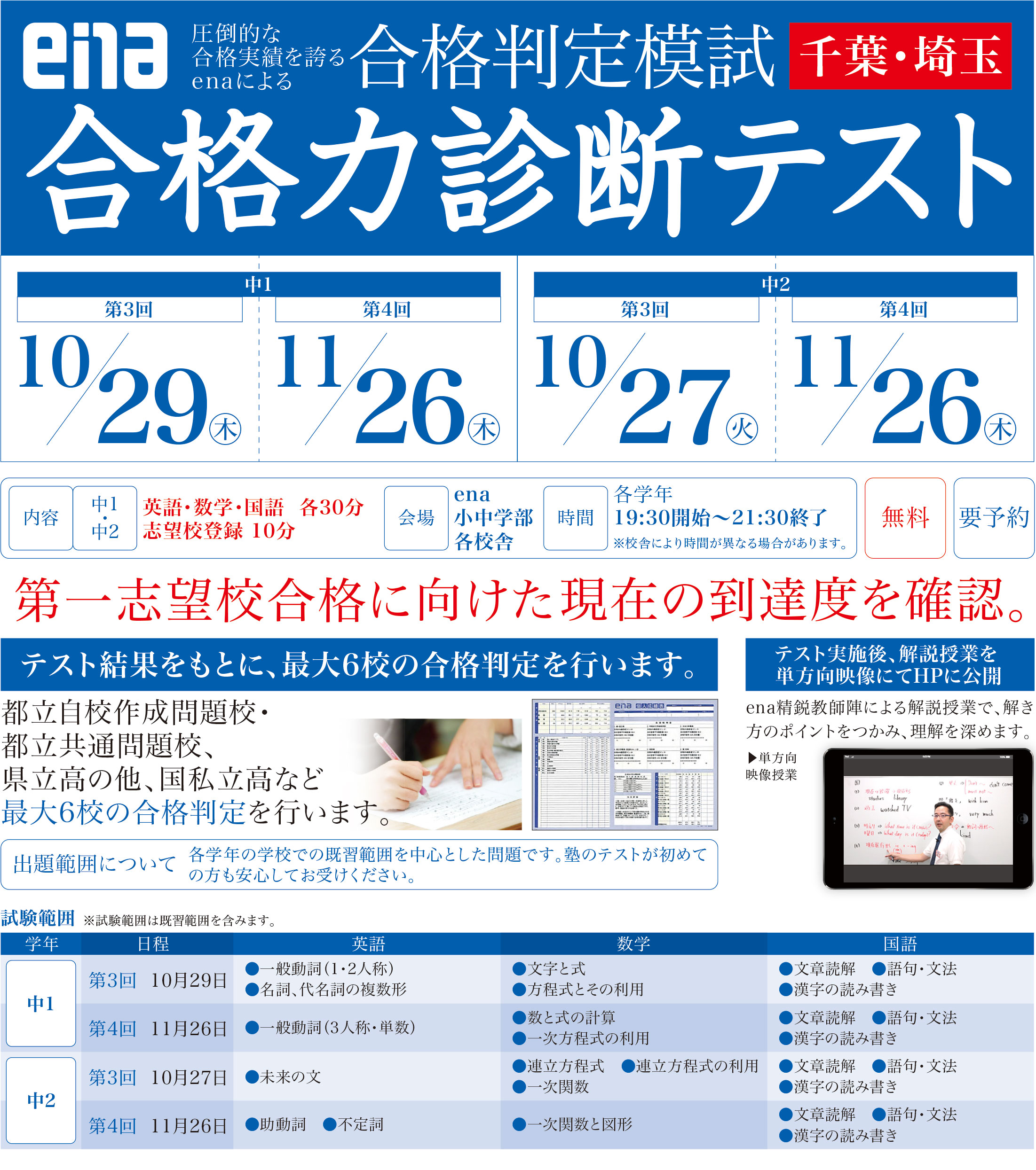 合格力診断テスト：千葉・埼玉