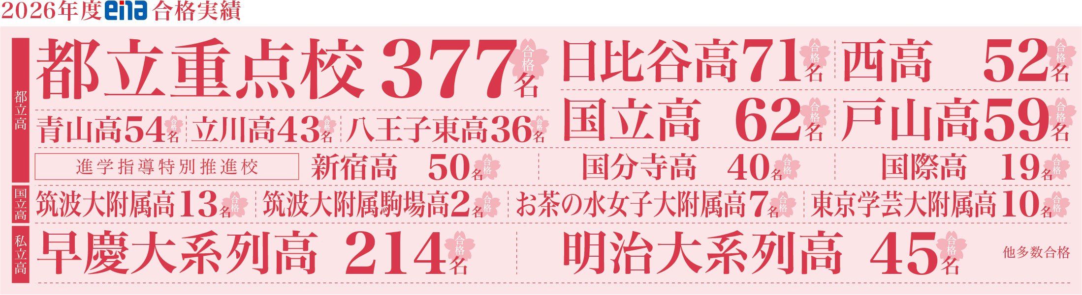 2026実績