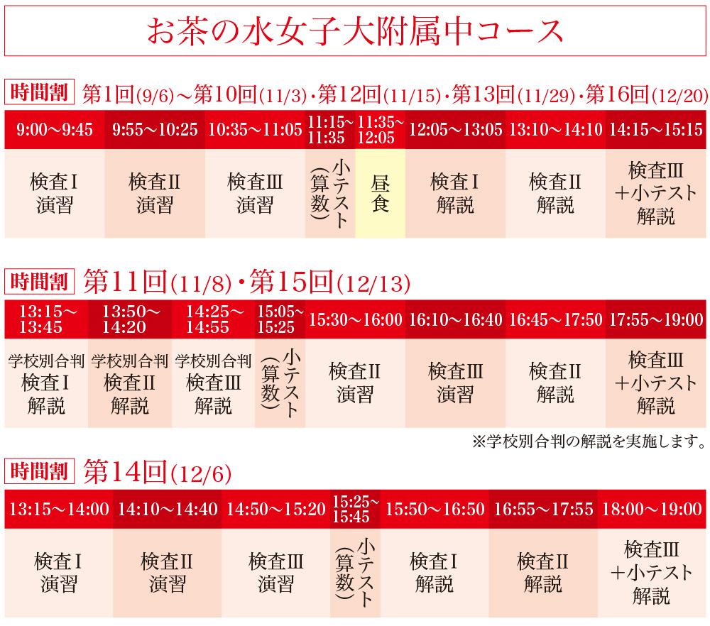 【適性検査対策】ena後期日曜特訓  学芸大学附属国際中等教育 中学受験 2026年度 小6後期日曜特訓 | - 【公式】進学塾のena