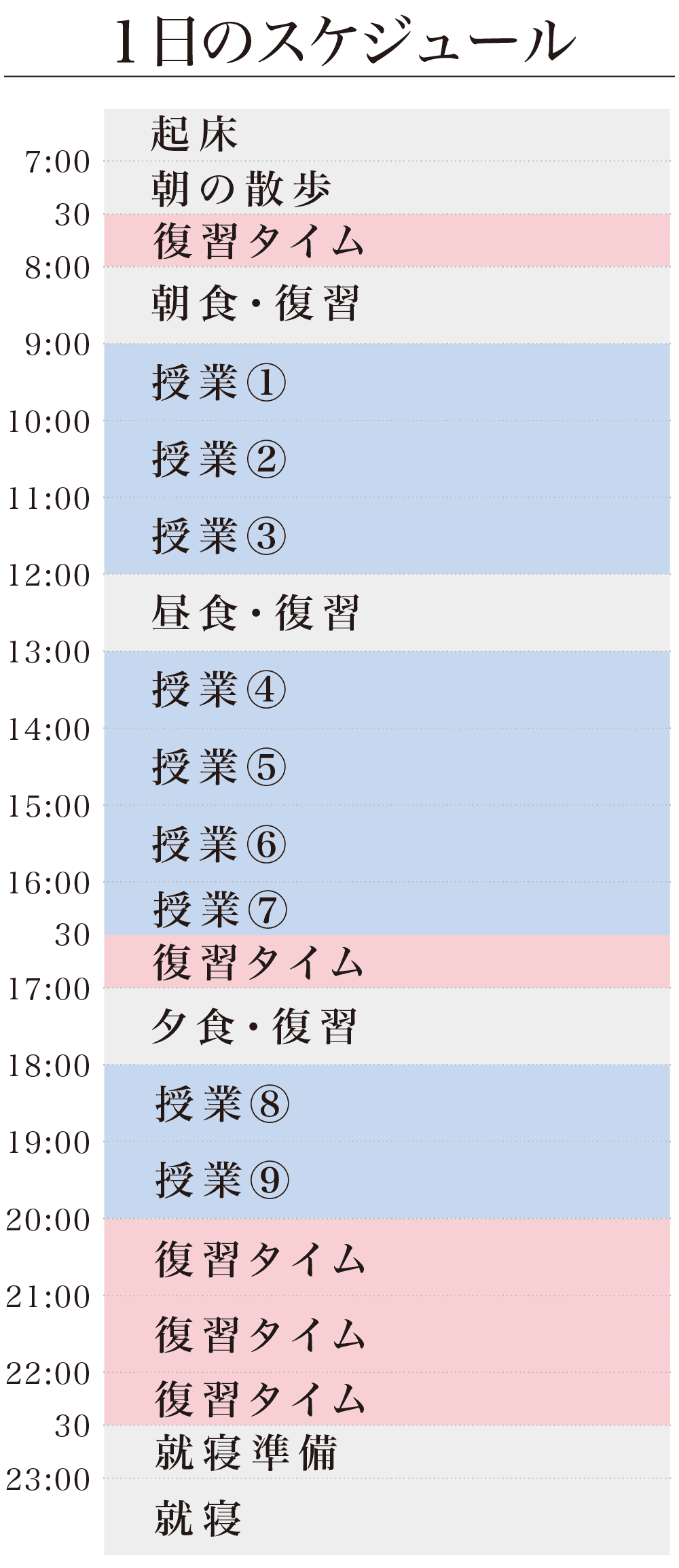 小6・中3夏期必勝合宿 | - 【公式】進学塾のena