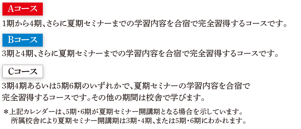 小6・中3夏期必勝合宿 | - 【公式】進学塾のena