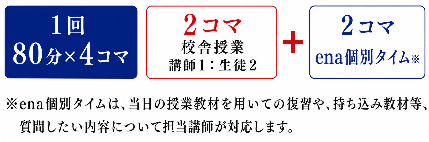 都立日程03