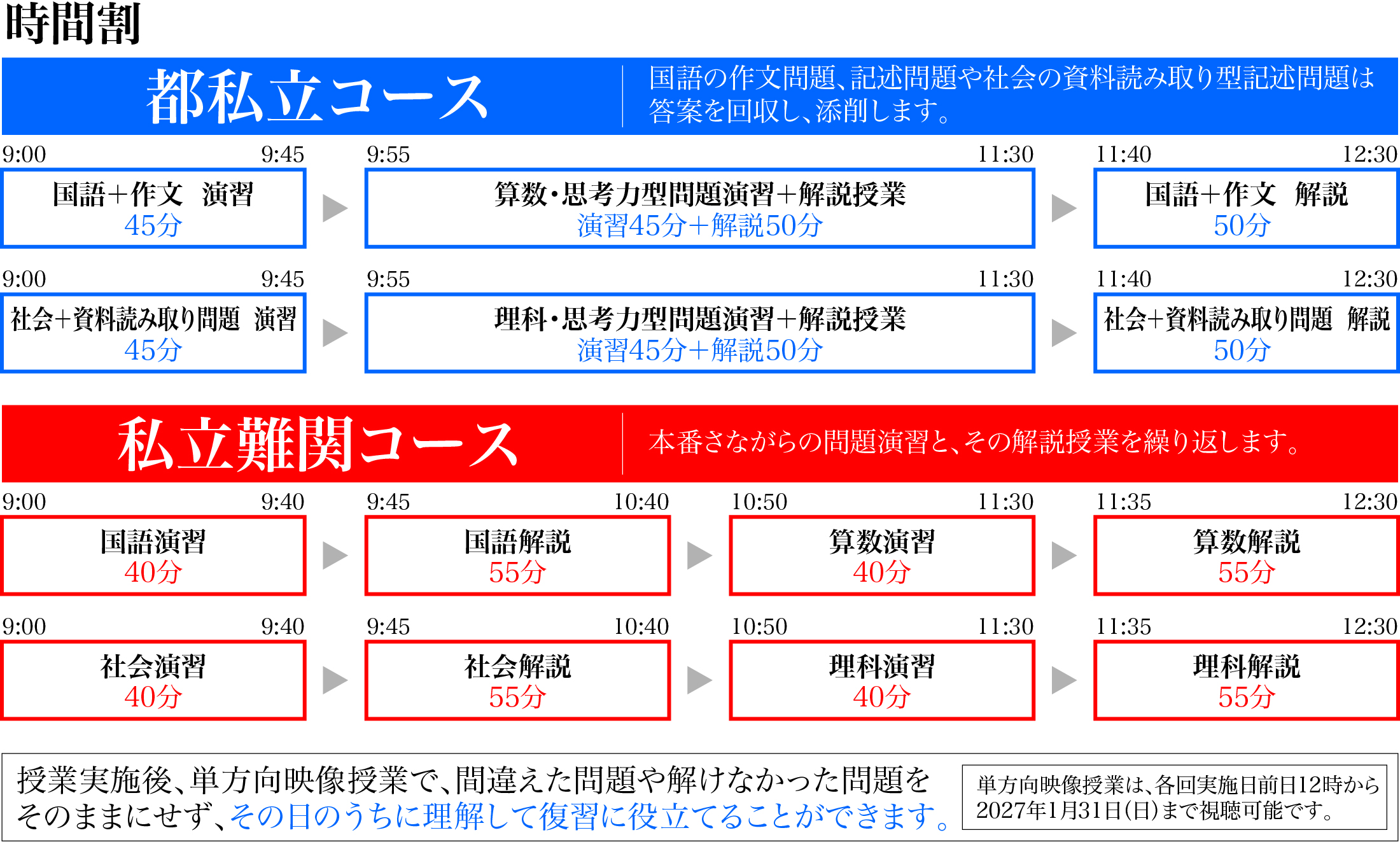 小5日曜特訓 都内 2026 | - 【公式】進学塾のena
