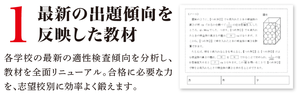 1 最新の出題傾向を反映した教材各学校の最新の適性検査傾向を分析し、教材を全面リニューアル。合格に必要な力を、志望校別に効率よく鍛えます。