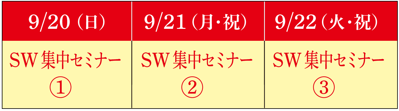 SW集中セミナー01