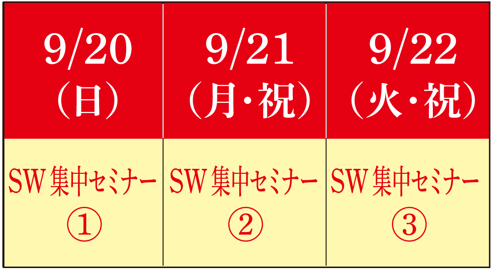 SW集中セミナー01