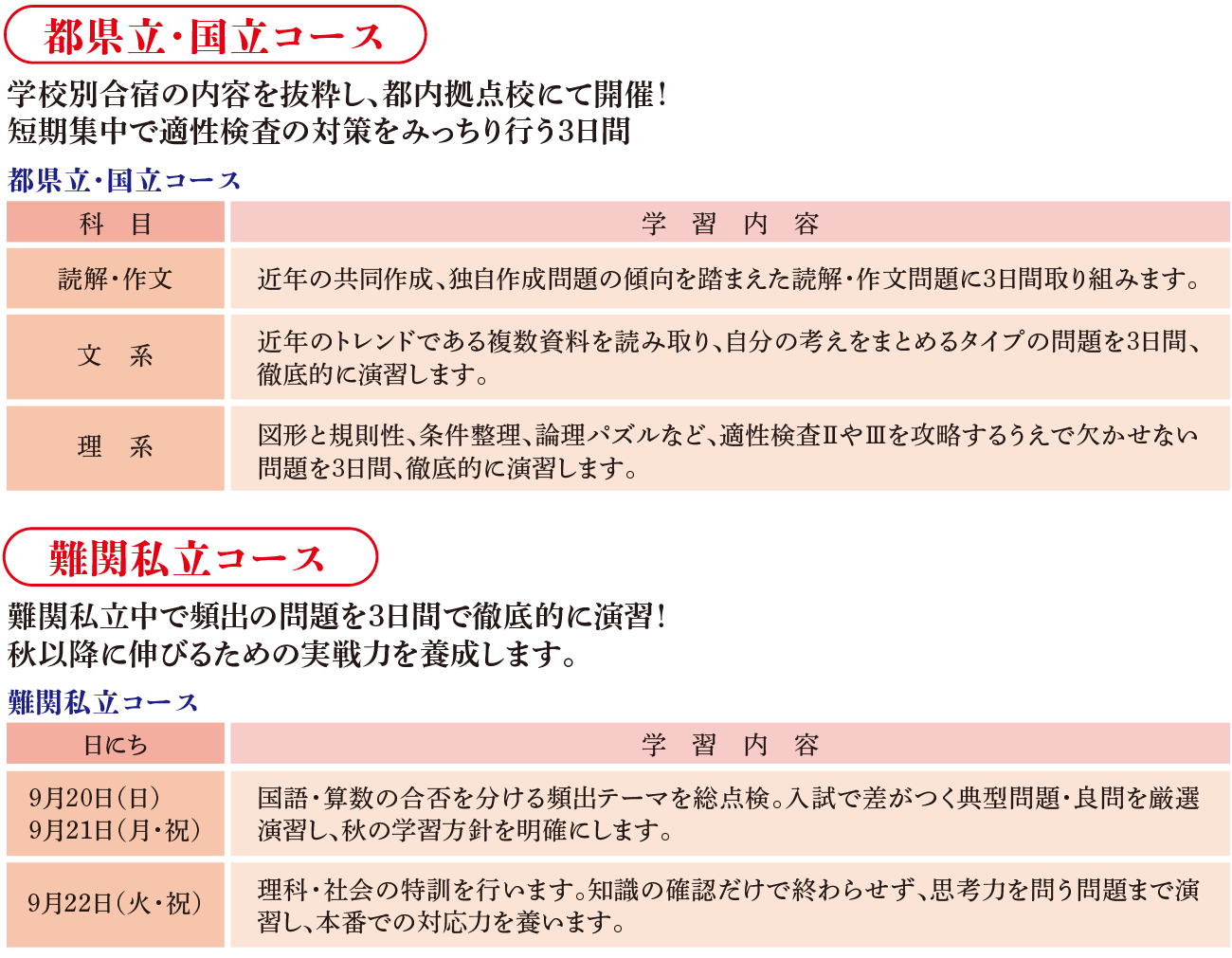 SW集中セミナー02