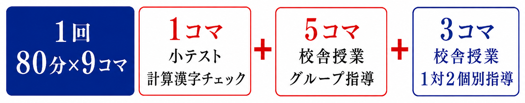 都立日程03