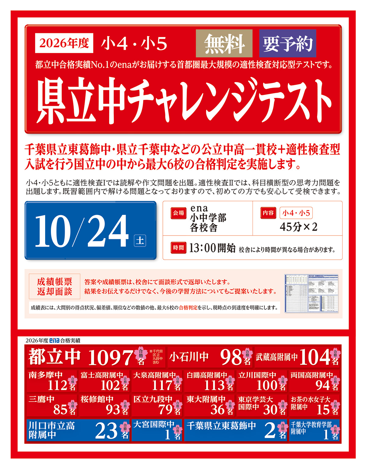2026年度県立中チャレンジテスト（千葉）