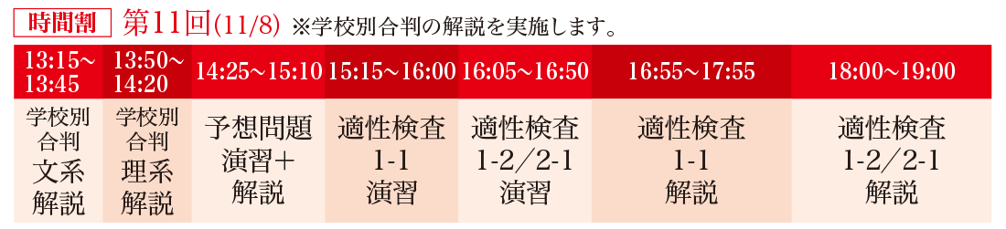 時間割第11回