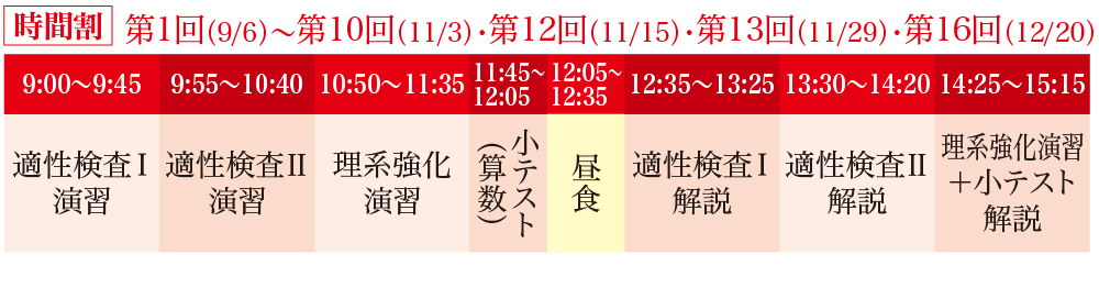 都立日程01